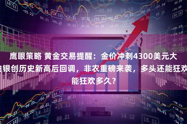 鹰眼策略 黄金交易提醒：金价冲刺4300美元大关，白银创历史新高后回调，非农重磅来袭，多头还能狂欢多久？
